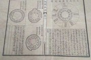 揭秘八字测算法，古人的智慧如何以几钱几两计算命运