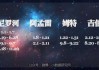 十二星座氧化物的颜色与神秘色彩