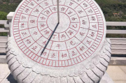 日晷与文明的对话