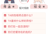 姓名相配，吉凶与潜在关