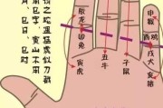 手指纹算命，解读吉凶图的神秘力量