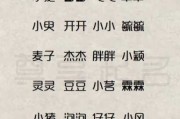 蛋糕宝宝取名指南，好听又寓意深远的名字推荐