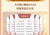 八字合婚与智云测算，传统与现代的婚姻智慧