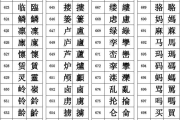 繁体字吉凶结果查询，揭秘汉字背后的神秘力量