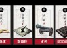 四大生肖事业运势解析，如何在职场中脱颖而出