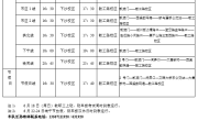 西吉时刻表,解读与应用 西吉时刻表,解读与应用
