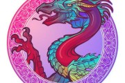 属龙年运势，机遇与并存