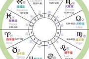 宝应十二星座在哪里？十二星座在宝应的分布解析