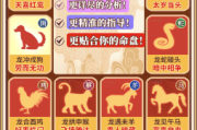 属龙者看过来！2024年运势解析来了！