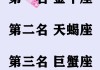 十二星座最生气的原因，你知道吗？
