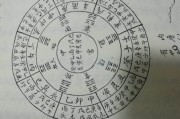 奇门遁甲，八字算命的奥秘与实践