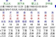 八字命理测算八字，传统命理学的智慧与实践