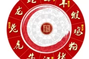 下周生肖运势202，运势解析与建议