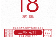 二月十九日运势查询吉时 二月十九日运势查询吉时