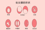 座，最聪明、最细致的星座