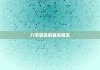 八字算命中的印星，解读天命与命运的奥秘