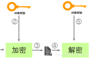 解密功名二十九签，三教山上的神秘指引之路