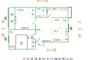 揭秘宅吉凶好坏方法，助你打造家园