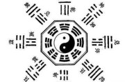 八卦算命，读什么书好用？