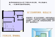 住宅吉凶图，解析住宅的关键与实践