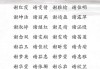 姓方女宝宝取名，优雅与寓意并存的命名之道