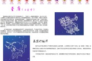 星座、屋和生肖运势查询
