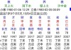 八字星测算，解析命理奥秘与实践