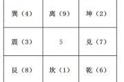 服号码查询吉凶，数字与命运的