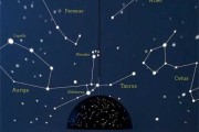 十二星座，夜空中最神秘的十二颗星星