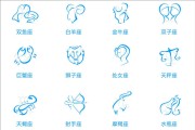 十二星座的精灵，解读每个星座的独特魅力
