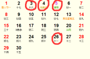 2018年4月3日吉时，解读与 significance