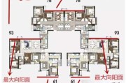 八字测算房子坐向，如何通过八字算命选择理想的居住环境