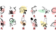 十二星座天生的命，解读星座宿命