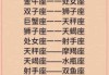 十二星座不欢的TOP10榜单