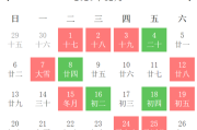2020年12月出生宝宝的吉时吉日，捕捉的开始