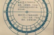 辛山乙向吉日吉时，解读神秘的自然现象