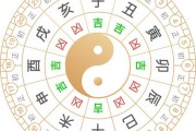 2024年1月7日吉时查询指南 2024年1月7日吉时查询指南