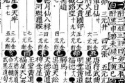 庚子年壬午月生宝宝吉时揭秘，连连，福星高照