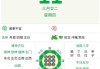 12.3生肖运势解析，运势如何影响您的生活？