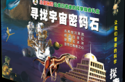 十二星座，宇宙的神秘密码