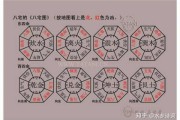 本命年今日方位吉凶大揭秘，方位吉凶指南助你趋吉避凶