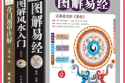 太阴背水，吉凶解析与智慧