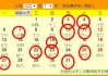 2020年3月搬家吉时，选择吉日的智慧与传统