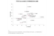 好，用户让我写一篇关于2021年12月27日的文章，关键词是吉时。首先，我需要确定吉时在这里的具体含义。可能指的是吉时针，也就是指针指向12点的时候，或者是吉时作为时间的象征