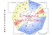 进宅吉时冲龙，化解家居的神秘方法