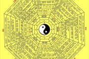 算命的历史，从远古到现代的演进之路