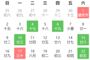 正月十四理发吉时表，传统文化中的一个重要时刻