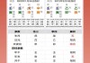 八字测算app排行榜前十名推荐