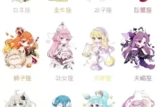 十二星座，创作中的神秘灵感之源