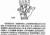 如何通过手部特征吉凶，揭秘手掌秘密，掌握家居运势